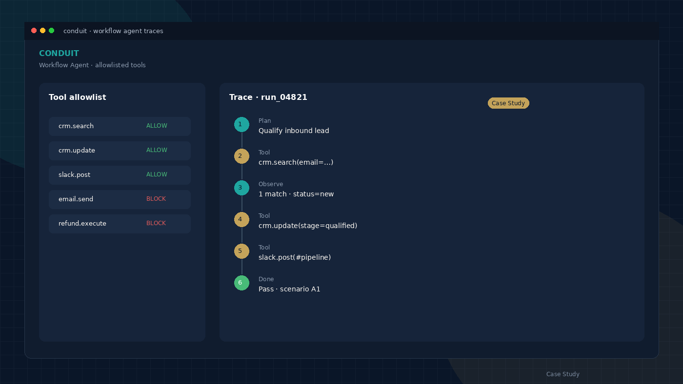 Sample interface for Conduit Workflow Agent